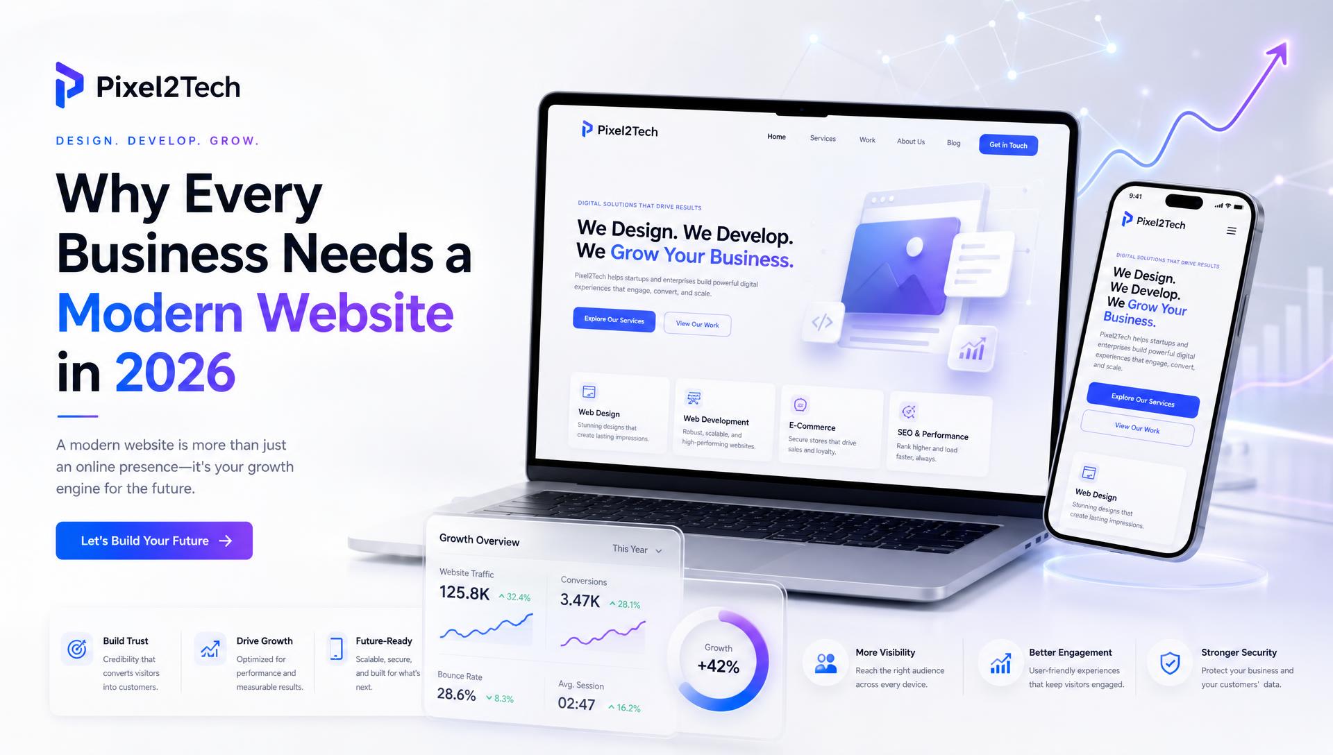 Why Every Business Needs a Modern Website in 2026