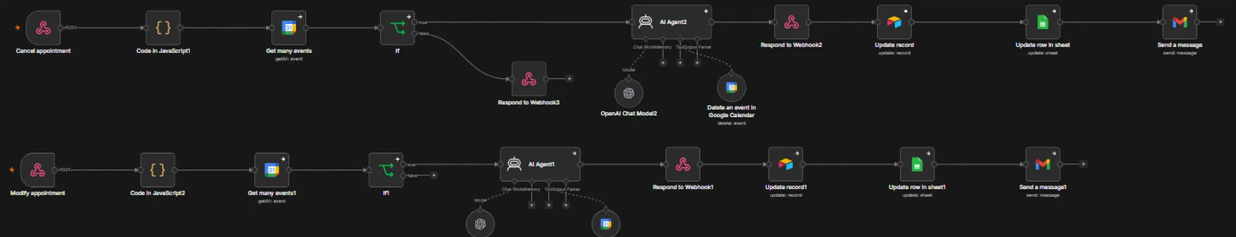 AI voice receptionist with live calendar booking: Cancel and modify flows: the existing event is looked up first, then deleted or updated and the records synced.