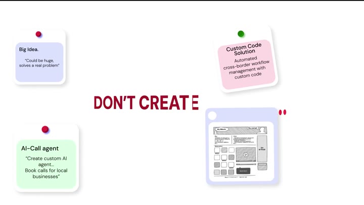 AI workflow and custom-code explainer — preview frame