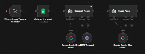 AI LinkedIn posting agent with research and generated images: Close-up of the research agent with Gemini and a Tavily search tool, followed by the image prompt agent.