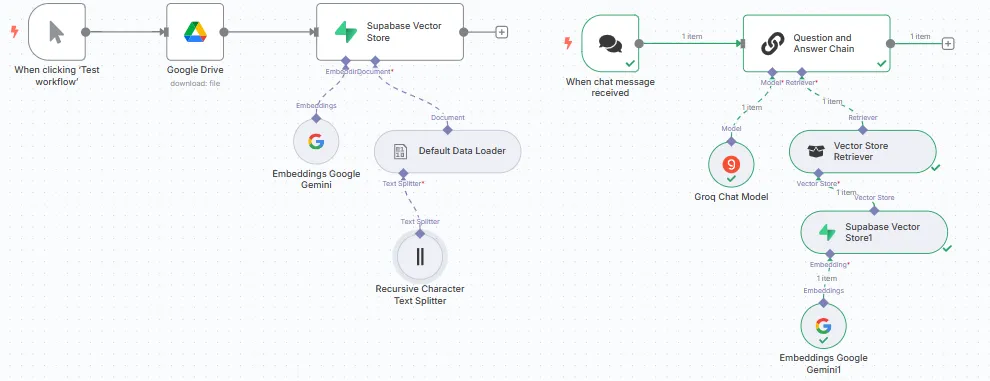 RAG assistant for shipping and logistics documents: A Supabase build with Gemini embeddings, a text splitter and a question-and-answer chain with a vector store retriever.